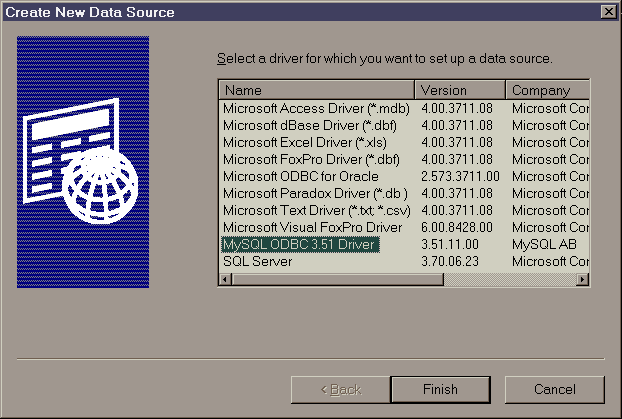 Win98 Create New Data Source - MySQL selected.png