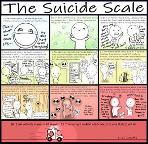Emmengards Suicide Scale.jpg